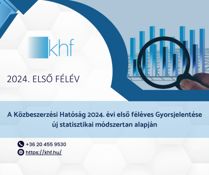 2024.I.féléves gyorsjelentések