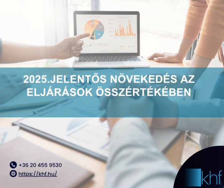 khf.hu- 2025 Nemzeti- és UNIÓS közbeszerzési értékhatárok